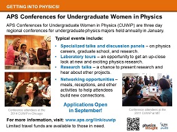 Conferences for UG Women in Physics