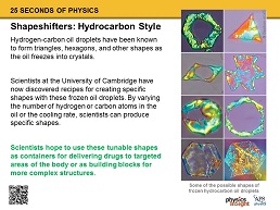 Shapeshifters: Hydrocarbon Style