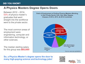 A Physics Master’s Degree Opens Doors