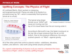 Brent’s Work: The Physics of Flight
