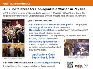 Conferences for UG Women in Physics (CUWiP)