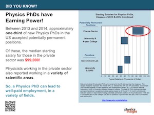 Physics PhDs Have Earning Power