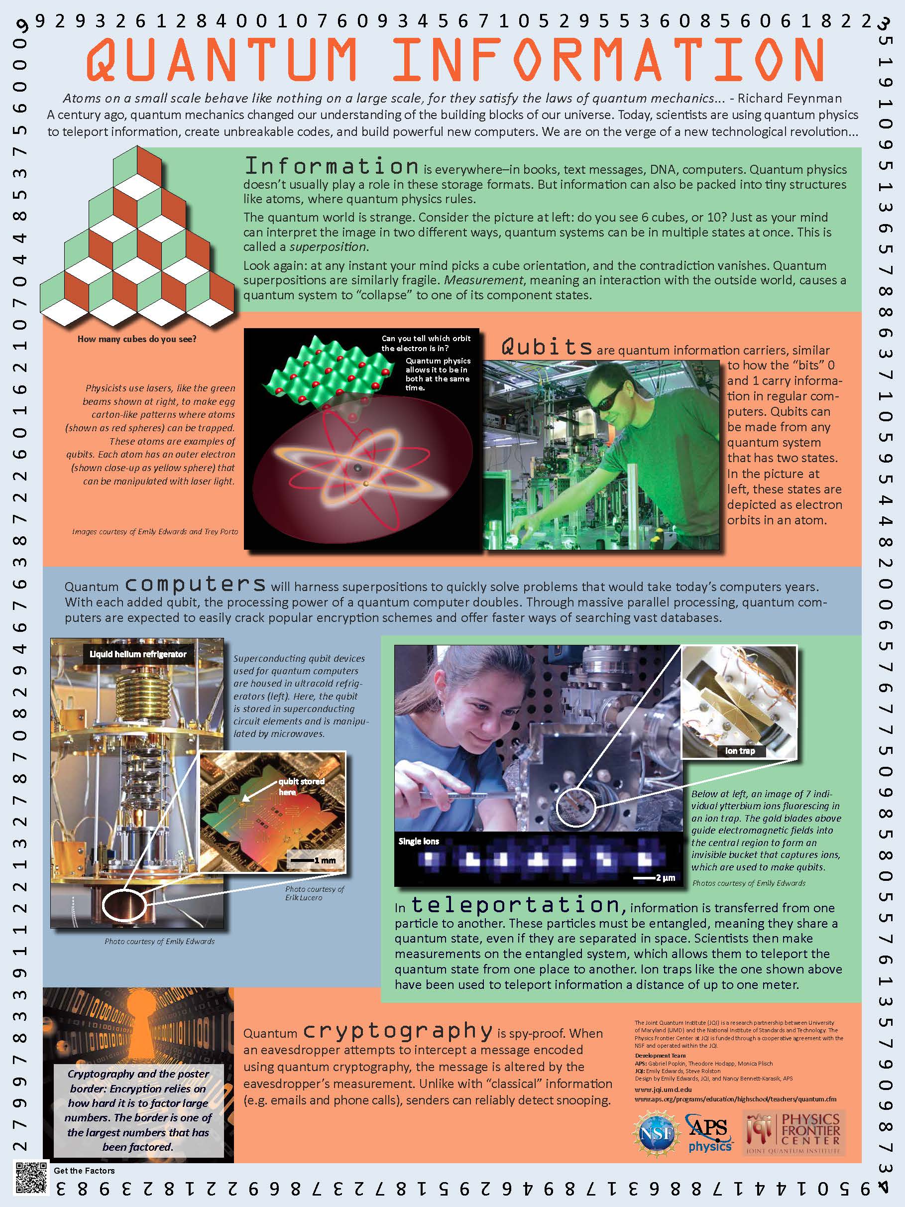 Quantum Information poster