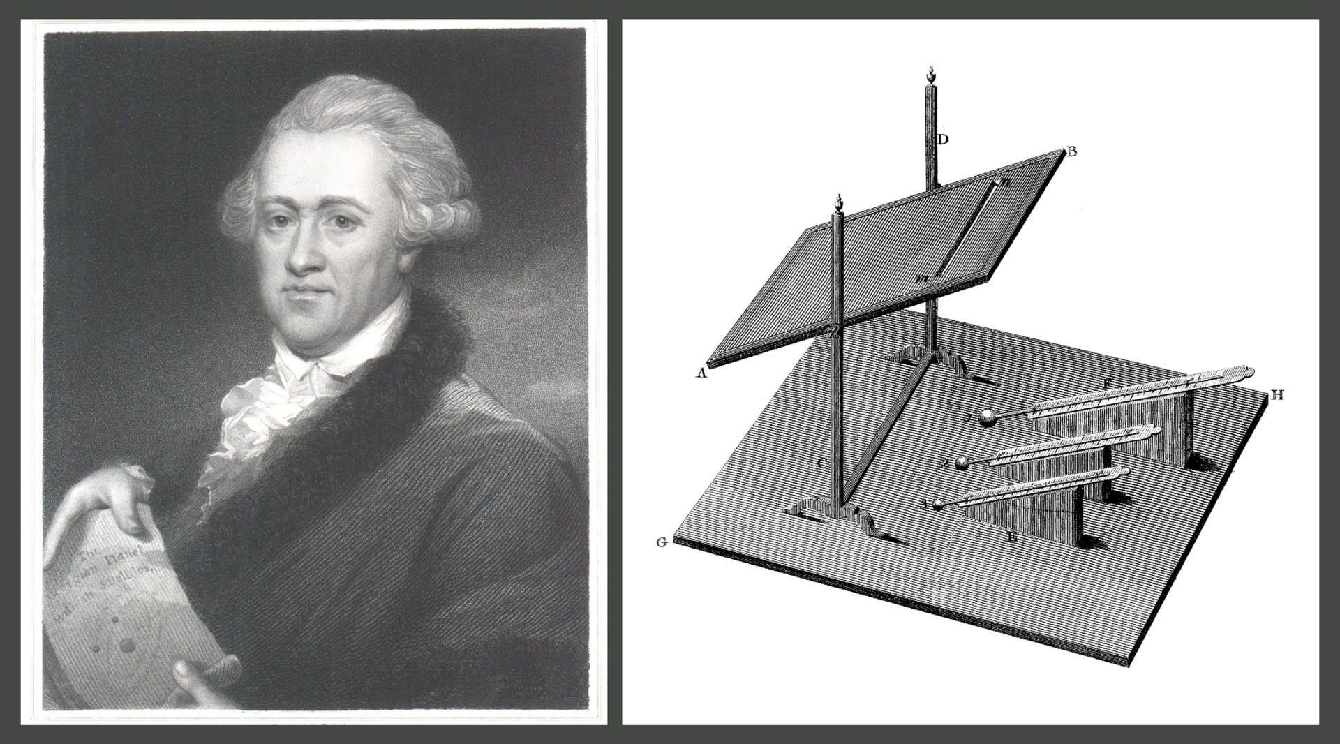 Photo of William Herschel and his experiments on the nature of light