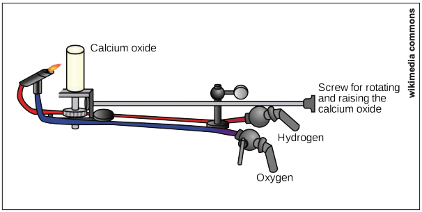 Diagram of Gurney's "limelight"