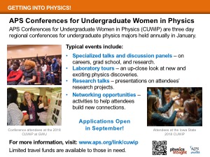 APS Conf. for Undergrad Women (CUWiP)