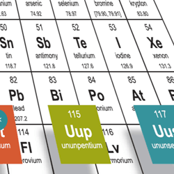 Names Proposed for New Elements image