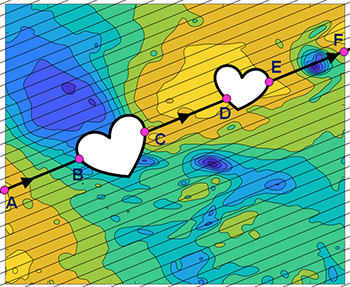 Plot of pressure in area with heart-shaped voids