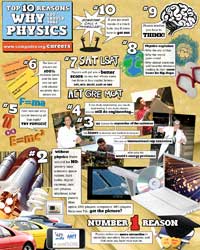Top 10 Reasons Why You Should Take Physics