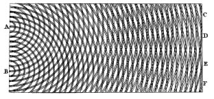 wave-particle image