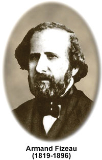 Armand-Hippolyte-Louis Fizeau 