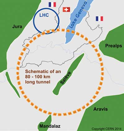 LHC map image